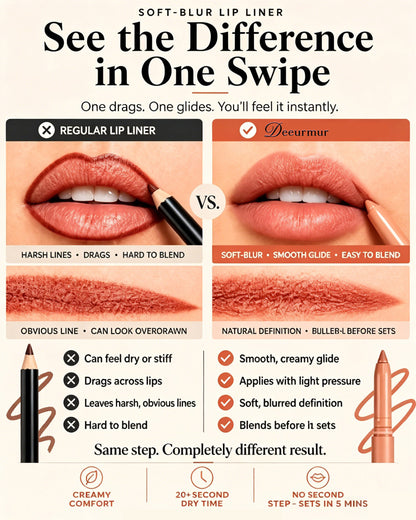 🔥Last Day Buy 1 Get 1 Free🔥Easy Glide Lip Liner — Creamy, Blendable Color with Smooth Application